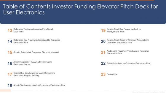 Table Of Contents Investor Funding Elevator Pitch Deck For User Electronics Us Microsoft PDF