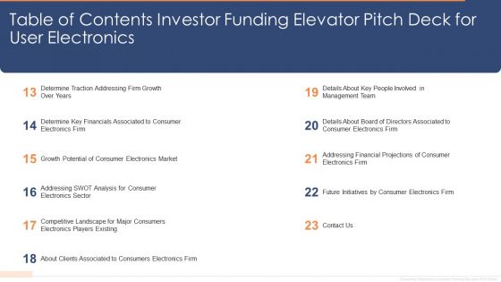 Table Of Contents Investor Funding Elevator Pitch Deck For User Electronics Us Microsoft PDF Table Of Contents Investor Funding Elevator Pitch Deck For User Electronics Us Microsoft PDF