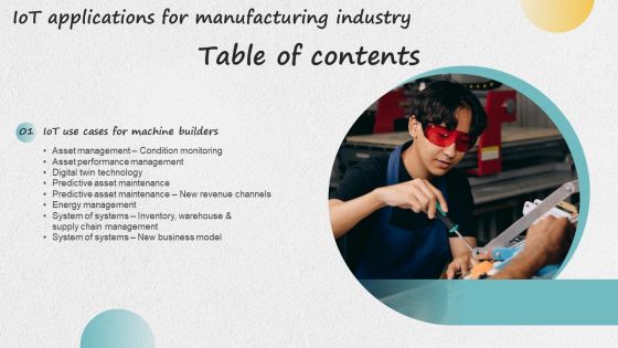 Table Of Contents Iot Applications For Manufacturing Industry Introduction PDF