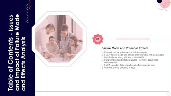 Table Of Contents Issues And Impact Of Failure Mode And Effects Analysis Rules Themes PDF