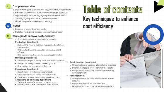Table Of Contents Key Techniques To Enhance Cost Efficiency Background PDF