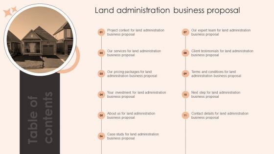 Table Of Contents Land Administration Business Proposal Rules PDF Table Of Contents Land Administration Business Proposal Rules PDF