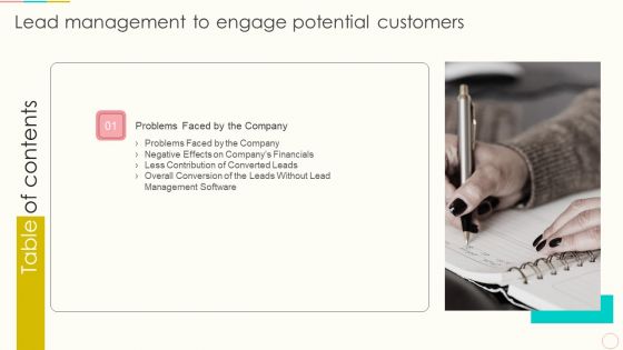 Table Of Contents Lead Management To Engage Potential Customers Leads Infographics PDF Table Of Contents Lead Management To Engage Potential Customers Leads Infographics PDF