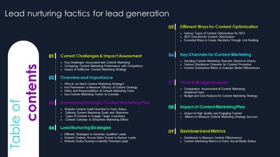 Table Of Contents Lead Nurturing Tactics For Lead Generation Graphics PDF Table Of Contents Lead Nurturing Tactics For Lead Generation Graphics PDF