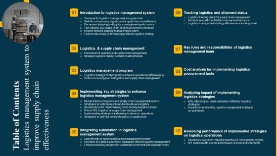 Table Of Contents Logistics Management System To Improve Supply Chain Effectiveness Portrait PDF Table Of Contents Logistics Management System To Improve Supply Chain Effectiveness Portrait PDF