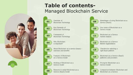 Table Of Contents Managed Blockchain Service Professional PDF