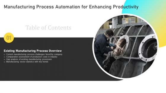 Table Of Contents Manufacturing Process Automation For Enhancing Productivity Costs Structure PDF