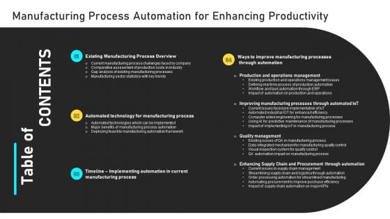 Table Of Contents Manufacturing Process Automation For Enhancing Productivity Mockup PDF