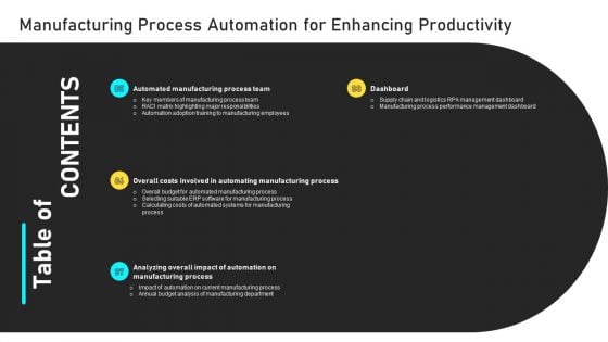 Table Of Contents Manufacturing Process Automation For Enhancing Productivity Mockup PDF