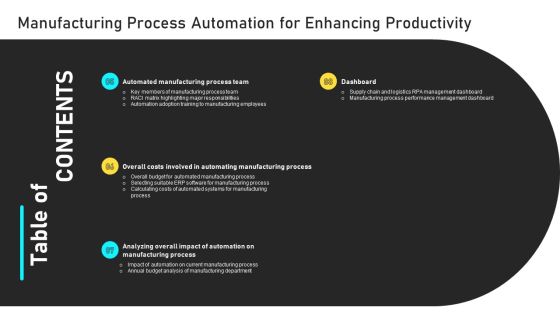Table Of Contents Manufacturing Process Automation For Enhancing Productivity Mockup PDF Slide02