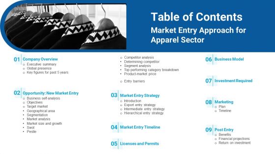 Table Of Contents Market Entry Approach For Apparel Sector Slides PDF