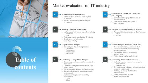 Table Of Contents Market Evaluation Of IT Industry Inspiration PDF