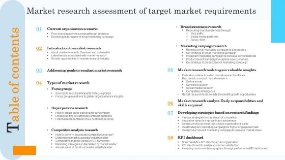 Table Of Contents Market Research Assessment Of Target Market Requirements Portrait PDF