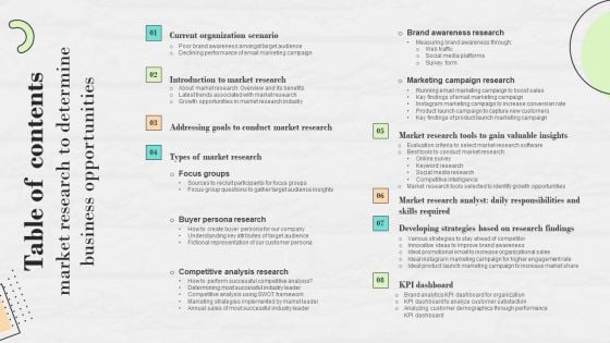 Table Of Contents Market Research To Determine Business Opportunities Brochure PDF Table Of Contents Market Research To Determine Business Opportunities Brochure PDF