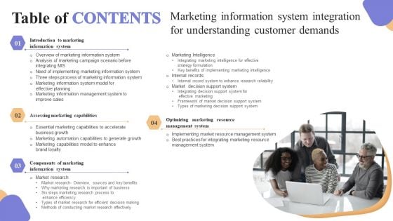 Table Of Contents Marketing Information System Integration Understanding Customer Demands Icons PDF