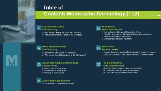 Table Of Contents Memcache Technology Ppt Outline Objects PDF