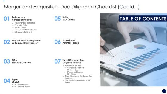 Table Of Contents Merger And Acquisition Due Diligence Checklist Contd Ideas PDF