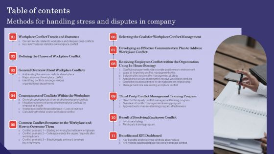 Table Of Contents Methods For Handling Stress And Disputes In Company Information PDF