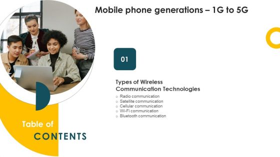 Table Of Contents Mobile Phone Generations 1G To 5G Ppt Outline Infographics PDF