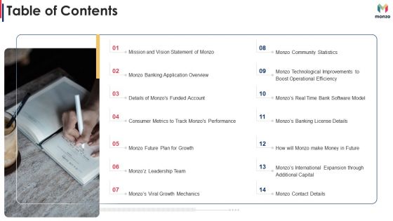 Table Of Contents Monzo Investor Funding Elevator Guidelines PDF