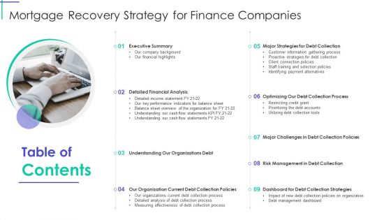 Table Of Contents Mortgage Recovery Strategy For Finance Companies Inspiration PDF
