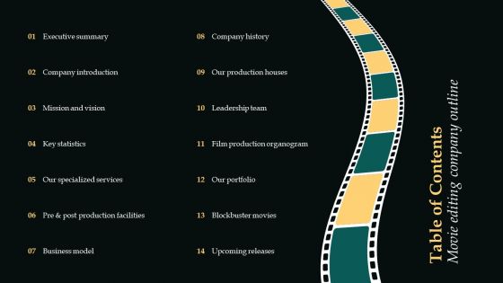 Table Of Contents Movie Editing Company Outline Themes PDF