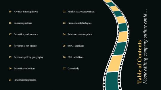 Table Of Contents Movie Editing Company Outline Themes PDF