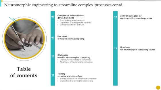 Table Of Contents Neuromorphic Engineering To Streamline Complex Processes Cont Slides PDF
