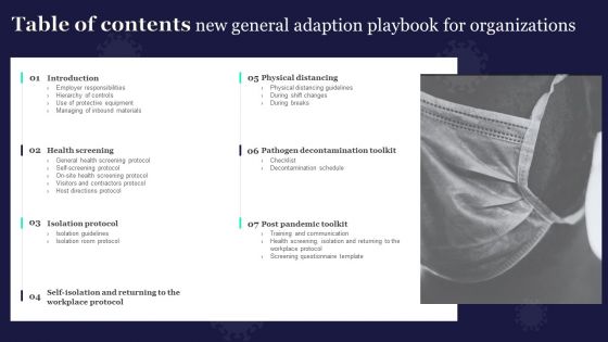 Table Of Contents New General Adaption Playbook For Organizations Information PDF Table Of Contents New General Adaption Playbook For Organizations Information PDF
