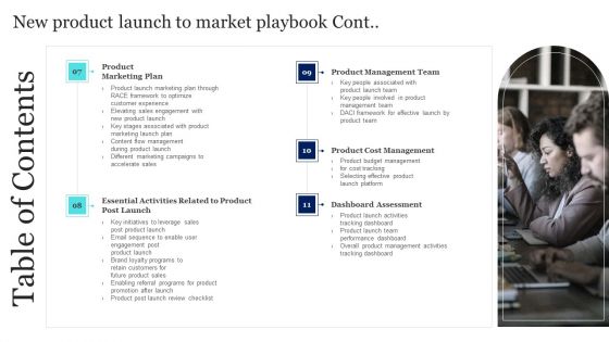 Table Of Contents New Product Launch To Market Playbook Pictures PDF