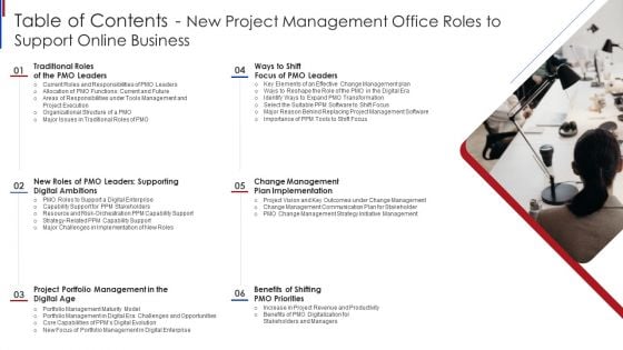 Table Of Contents New Project Management Office Roles To Support Online Business Diagrams PDF