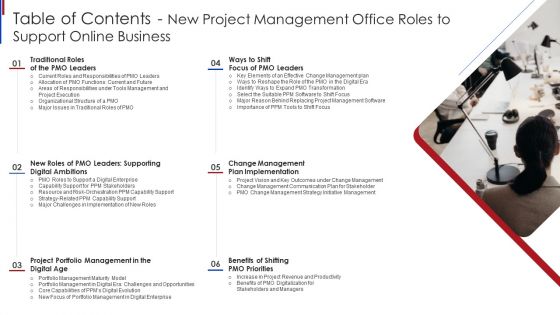 Table Of Contents New Project Management Office Roles To Support Online Business Diagrams PDF Table Of Contents New Project Management Office Roles To Support Online Business Diagrams PDF
