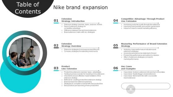 Table Of Contents Nike Brand Expansion Portrait PDF