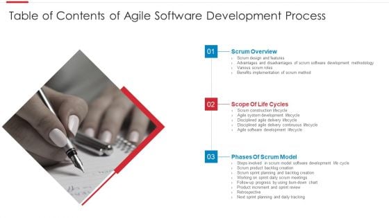Table Of Contents Of Agile Software Development Process Guidelines PDF Table Of Contents Of Agile Software Development Process Guidelines PDF