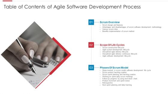 Table Of Contents Of Agile Software Development Process Guidelines PDF