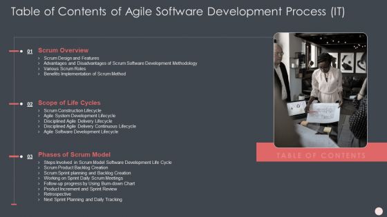 Table Of Contents Of Agile Software Development Process It Clipart PDF