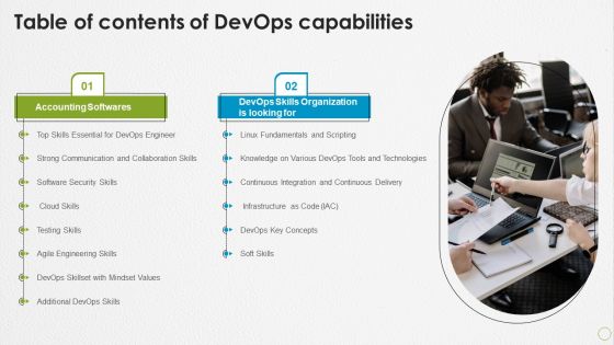 Table Of Contents Of Devops Capabilities Ppt PowerPoint Presentation Model Background Images PDF