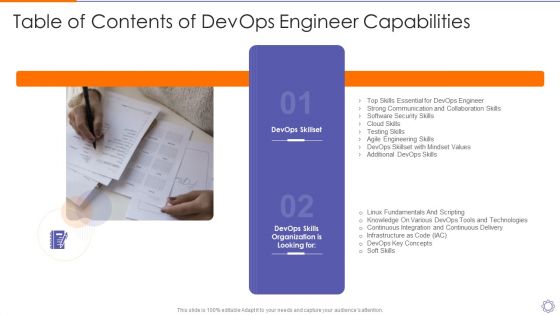 Table Of Contents Of Devops Engineer Capabilities Ppt File Show PDF