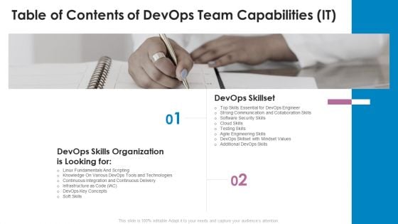 Table Of Contents Of Devops Team Capabilities IT Ppt Portfolio Designs PDF
