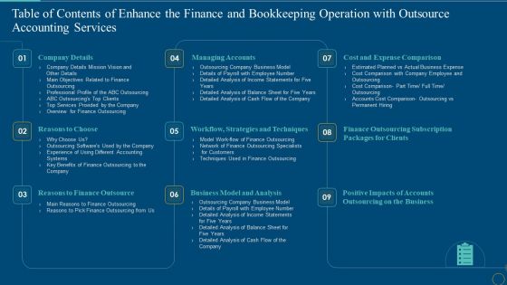 Table Of Contents Of Enhance The Finance And Bookkeeping Operation With Outsource Accounting Services Summary PDF