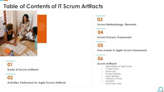 Table Of Contents Of IT Scrum Artifacts Ppt Styles Graphic Tips PDF