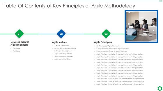 Table Of Contents Of Key Principles Of Agile Methodology Ppt Layouts Skills PDF