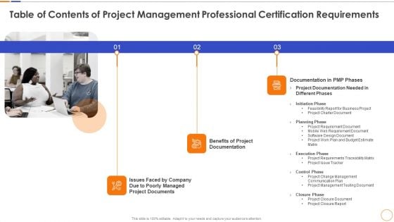 Table Of Contents Of Project Management Professional Certification Requirements Microsoft PDF