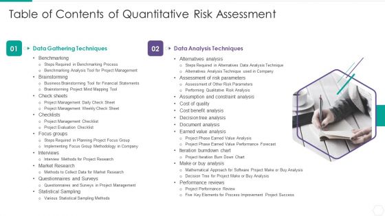 Table Of Contents Of Quantitative Risk Assessment Structure PDF Table Of Contents Of Quantitative Risk Assessment Structure PDF