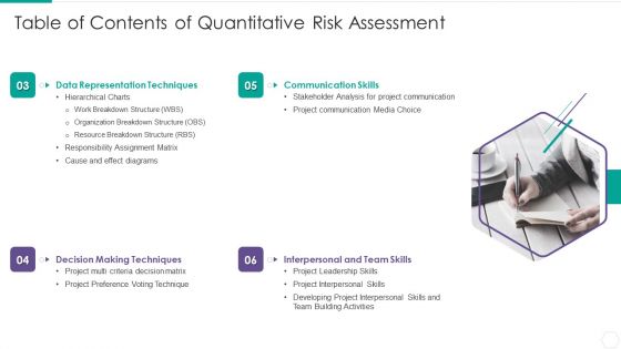 Table Of Contents Of Quantitative Risk Assessment Structure PDF