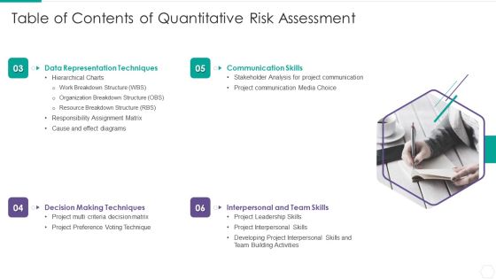 Table Of Contents Of Quantitative Risk Assessment Structure PDF Slide02