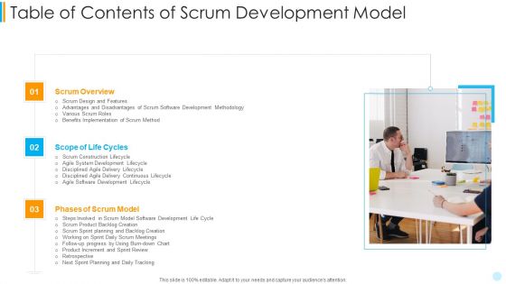 Table Of Contents Of Scrum Development Model Slides PDF