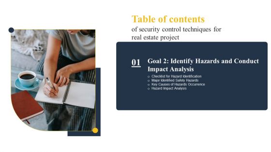 Table Of Contents Of Security Control Techniques For Real Estate Project Portrait PDF