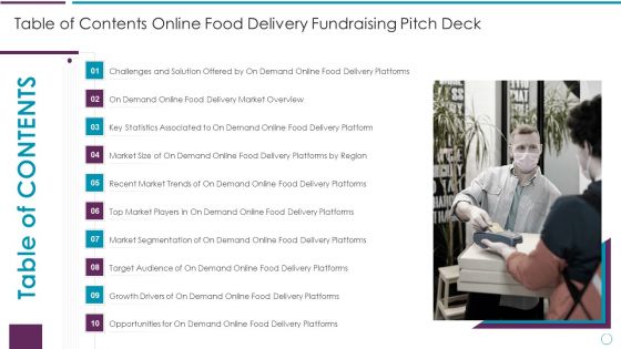 Table Of Contents Online Food Delivery Fundraising Pitch Deck Ppt Infographics Information PDF