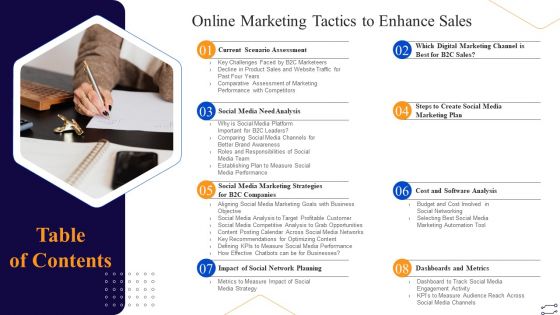 Table Of Contents Online Marketing Tactics To Enhance Sales Ppt Icon Structure PDF